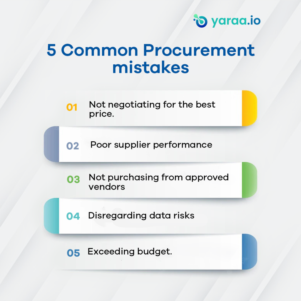 common procurement mistakes