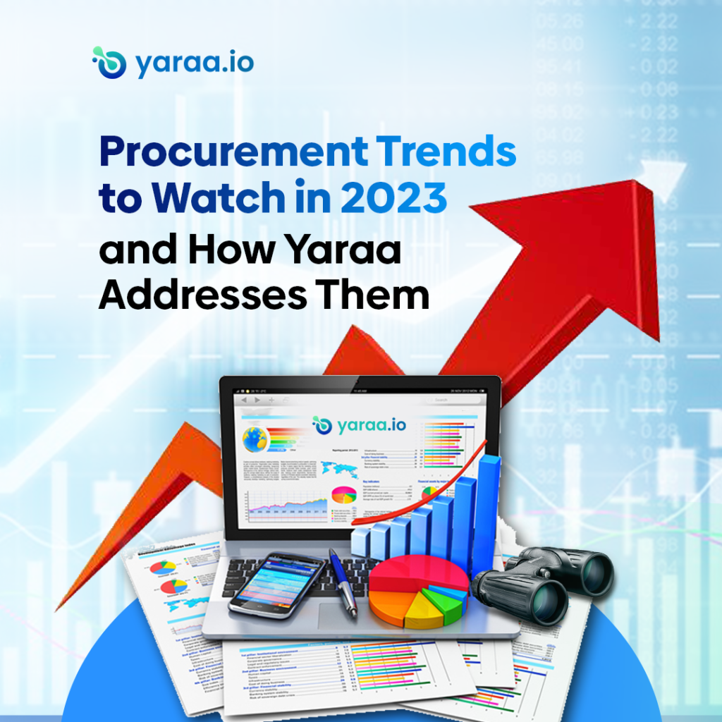 procurement trends