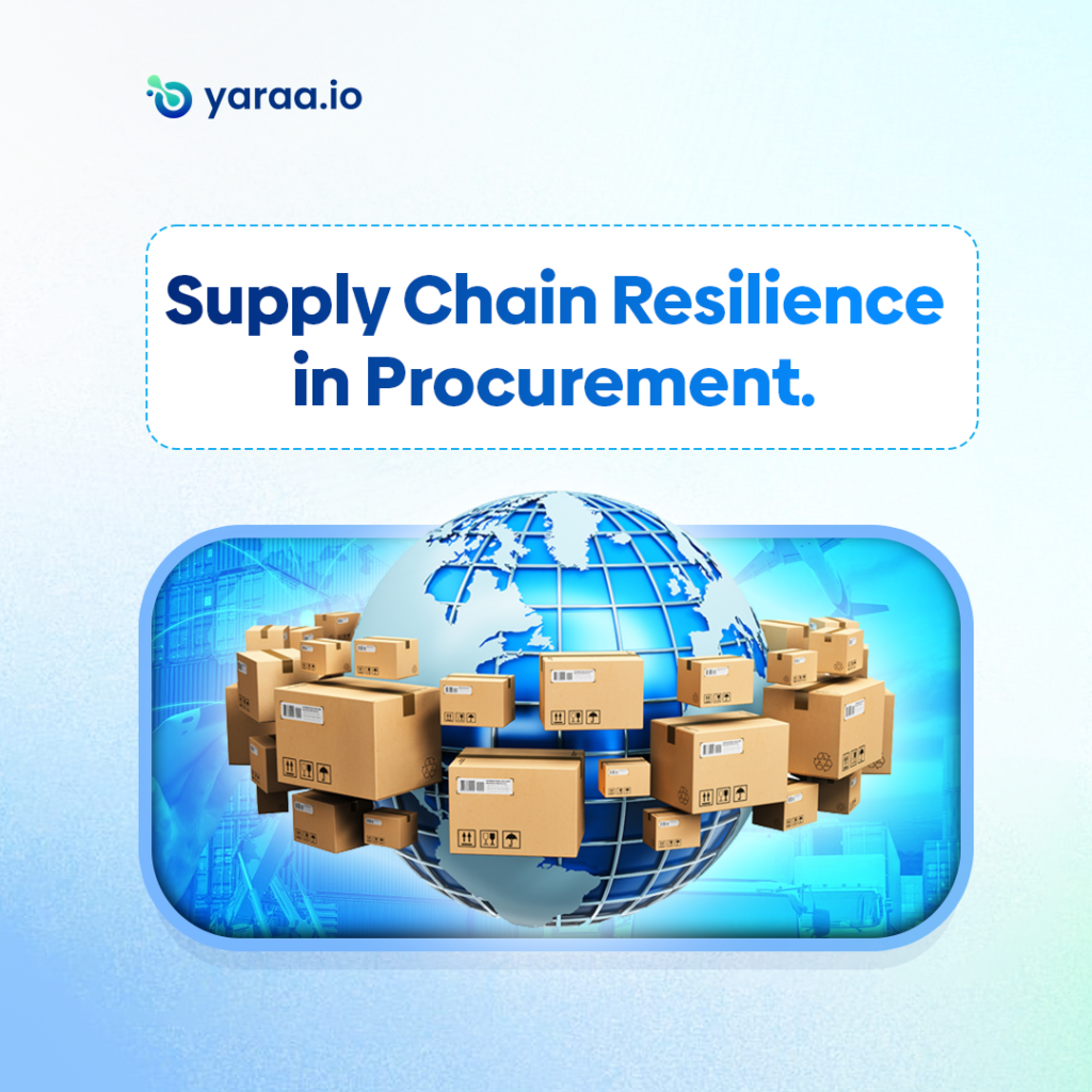 SUPPLY CHAIN RESILIENCE IN PROCUREMENT